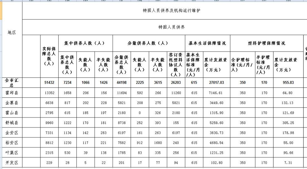 特困9月.jpg